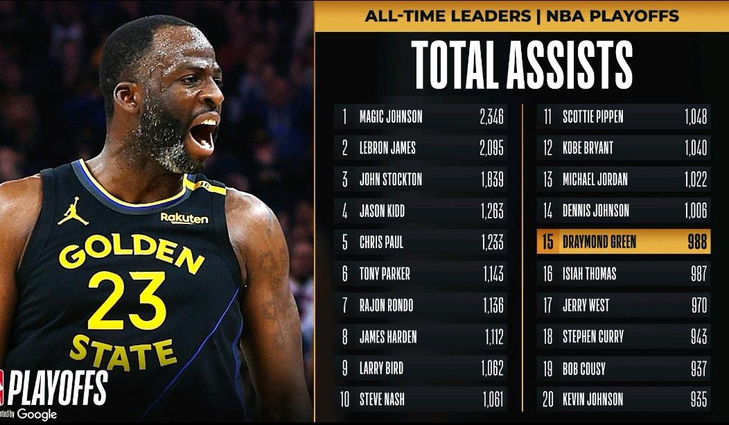 开云体育-加时末段法兰克福备战NBA季后赛,迎来里程碑细节曝光,悬念犹存,训练强度明显提升的简单介绍